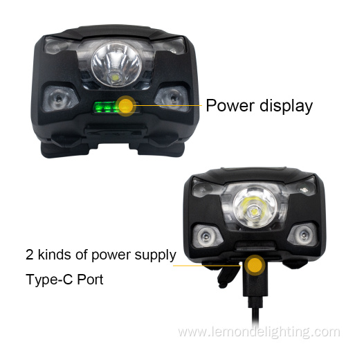 High Lumens Power Portable LED Brightest Headlamp